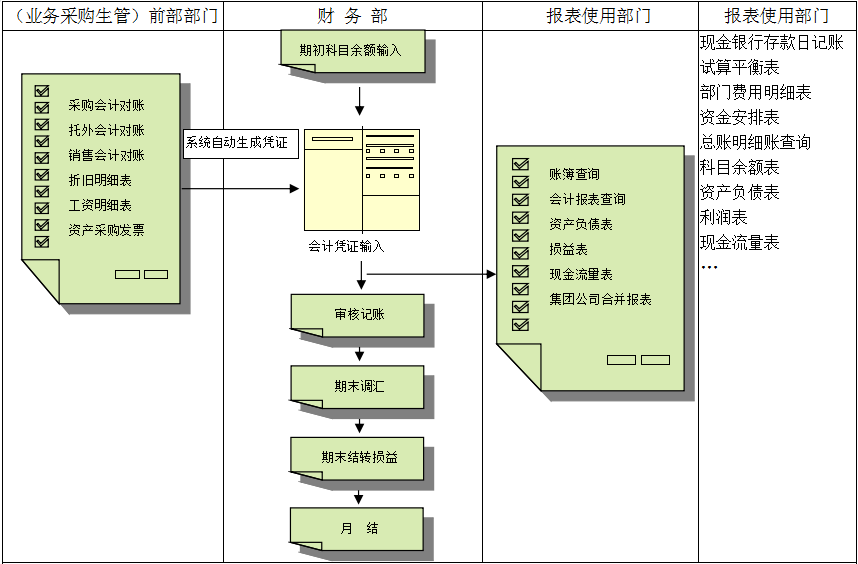 ERP华体会体育-华体会体育·(中国)官方网站
