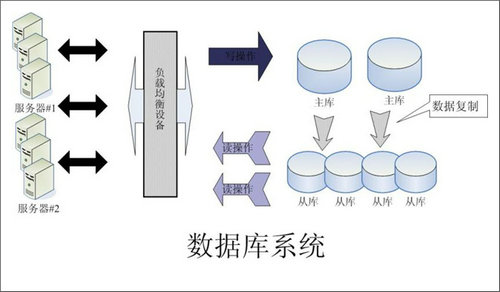 怎样的Erp华体会体育-华体会体育·(中国)官方网站
可以提升企业的创新力与竞争力?