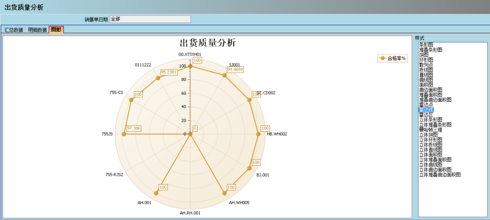 华体会体育-华体会体育·(中国)官方网站介绍ERP管理华体会体育-华体会体育·(中国)官方网站
的益处及其作用
