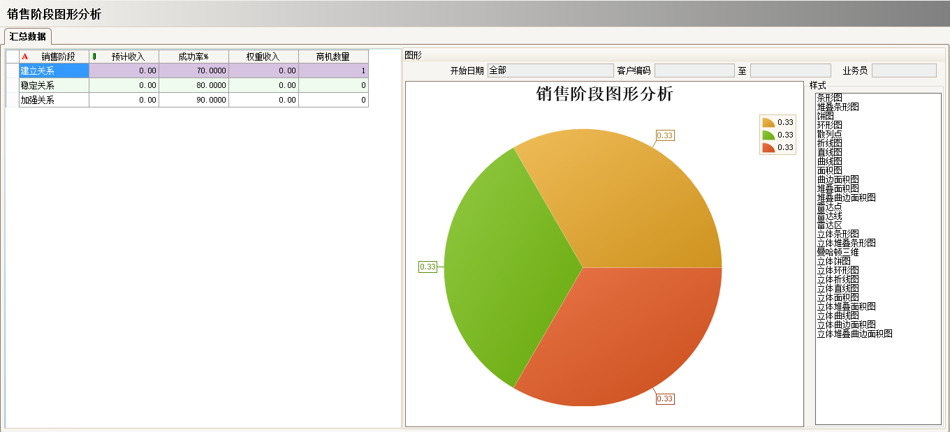 工厂上完ERP华体会体育-华体会体育·(中国)官方网站
还需做什么