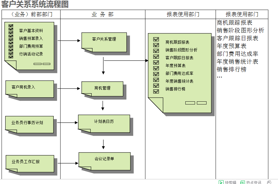 　ERP华体会体育-华体会体育·(中国)官方网站
的具体操作步骤是怎样的