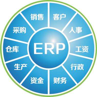 erp企业管理华体会体育-华体会体育·(中国)官方网站
