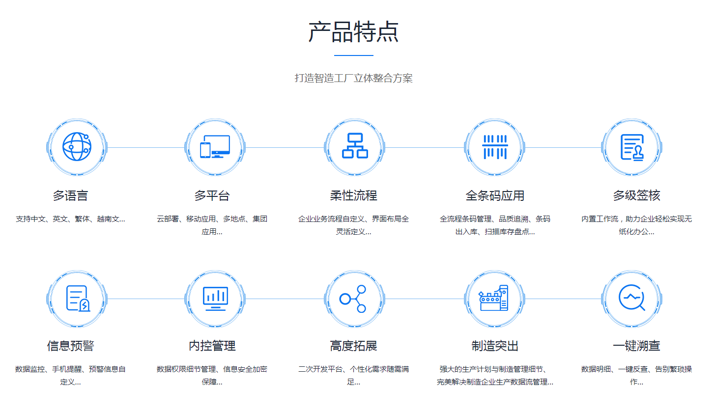 ERP华体会体育-华体会体育·(中国)官方网站
