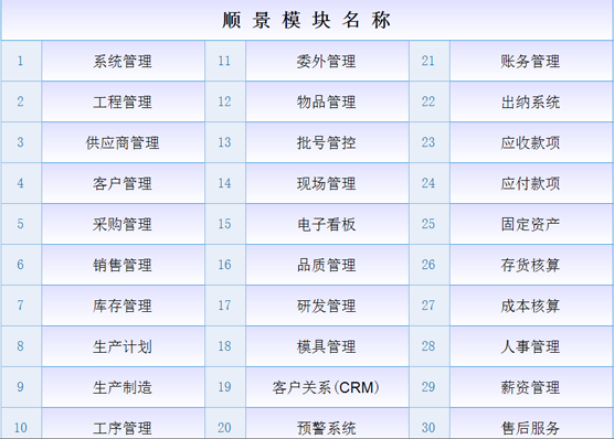 ERP华体会体育-华体会体育·(中国)官方网站
