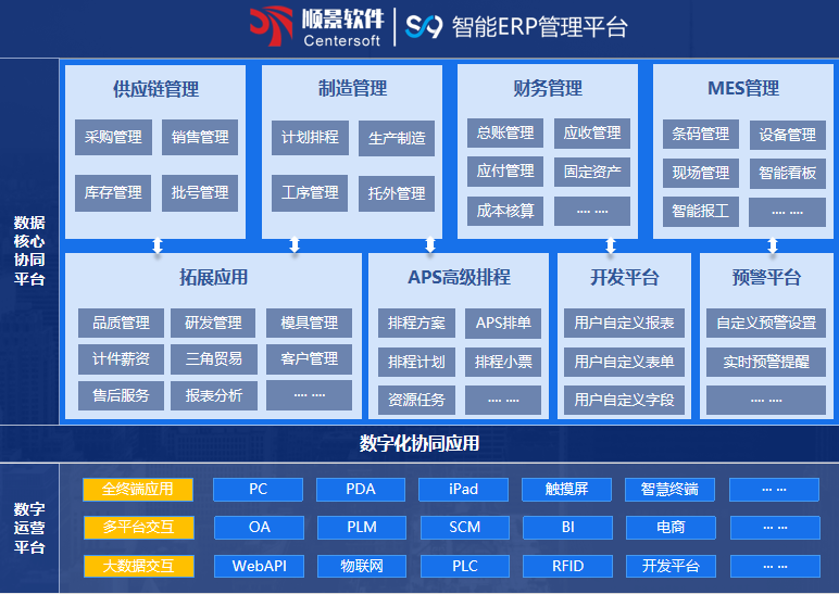 华体会体育-华体会体育·(中国)官方网站S9 ERP华体会体育-华体会体育·(中国)官方网站
