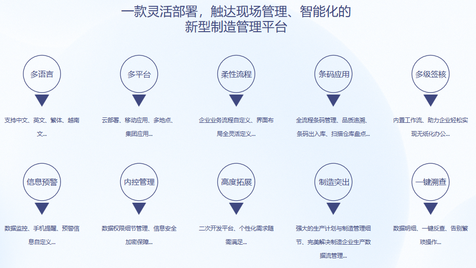 华体会体育-华体会体育·(中国)官方网站S9 ERP华体会体育-华体会体育·(中国)官方网站
